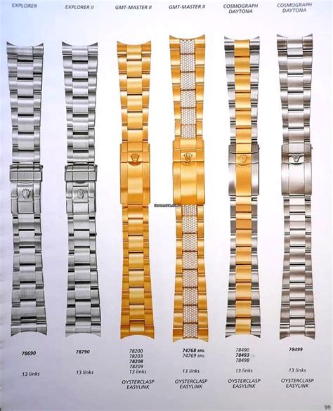 rolex bracelet reference numbers